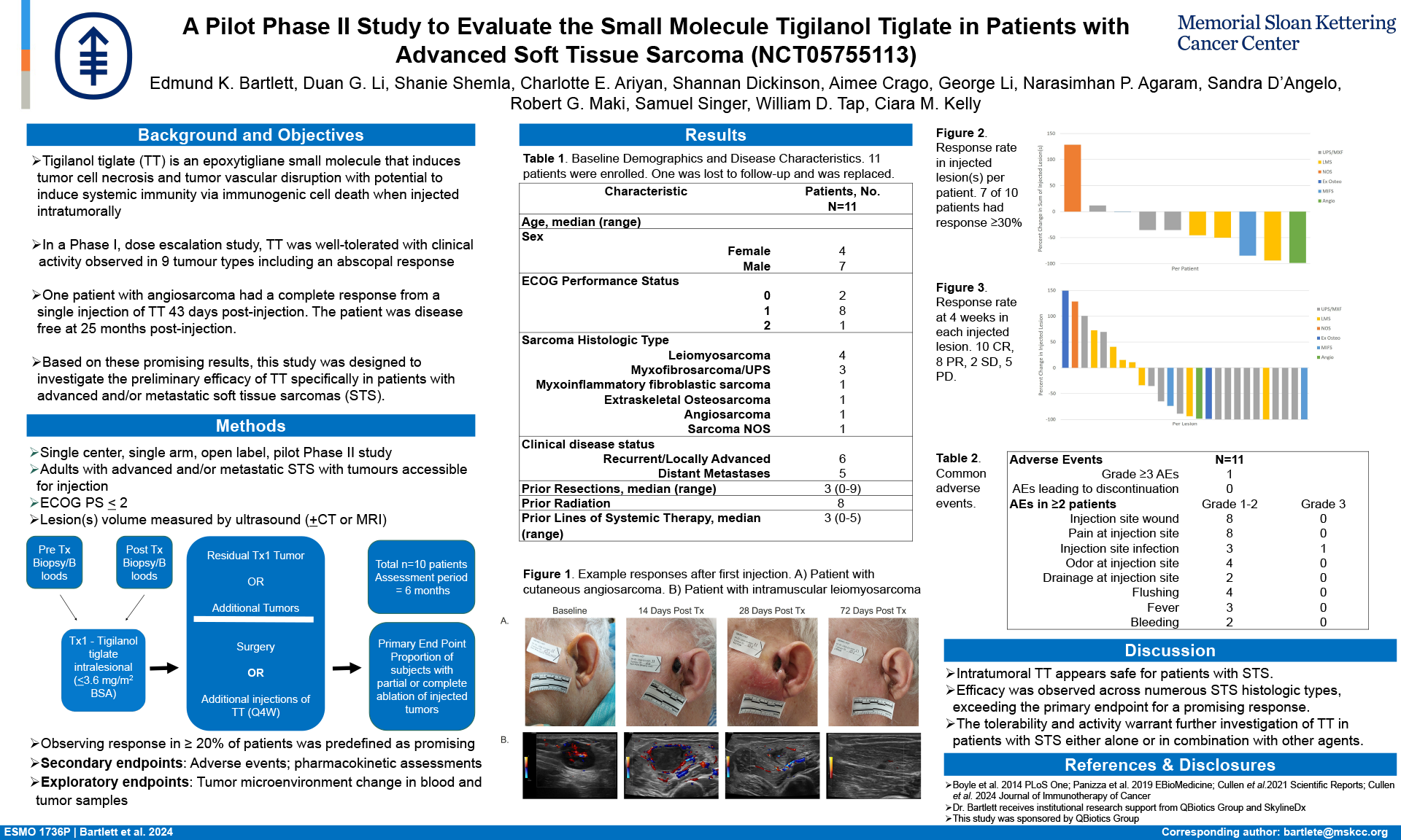 ESMO 2024 TT Trial Final Poster Bartlett